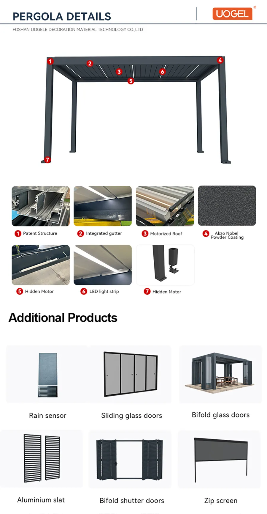 UOGEL PERGOLA-C7-a1 UOGEL PERGOLA-C7-a1